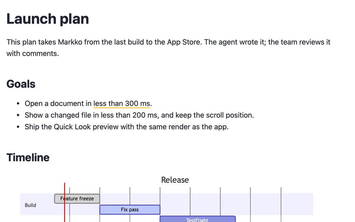 Formatted headings, a list and a Mermaid timeline in Markko