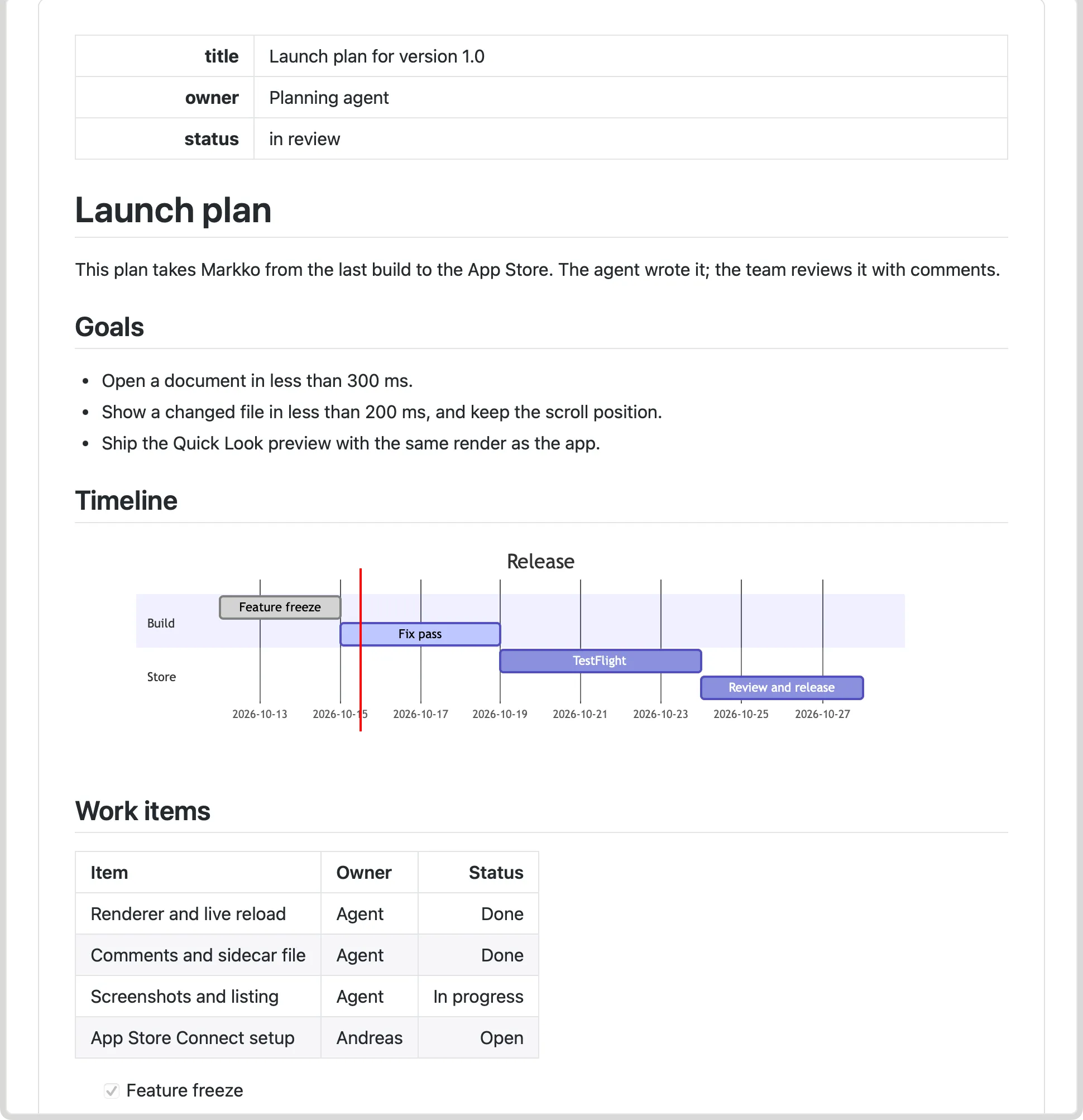 QLMarkdown showing the same launch-plan.md