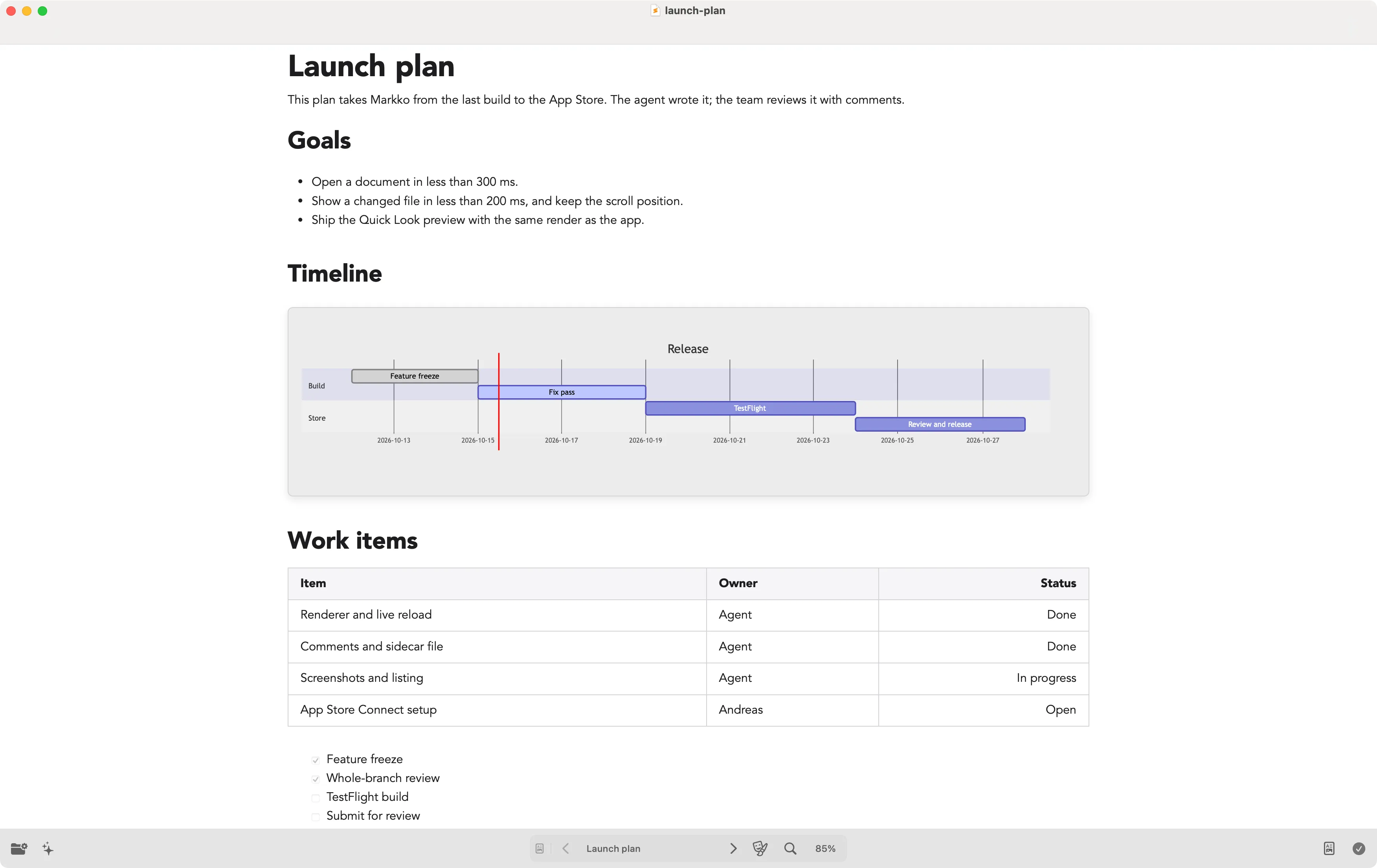Telescopo Markdown Studio showing the same launch-plan.md