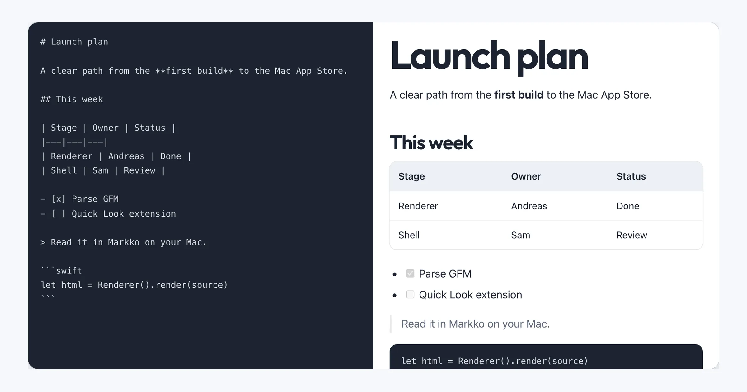 The Markdown preview tool: Markdown source on the left, the formatted result with a table and a task list on the right